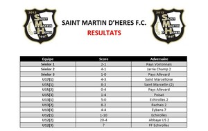 ⚪⚫ Résultats du week-end des 01 et 02 Octobre