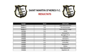 ⚪⚫ Résultats du week-end des 26 et 27 Novembre