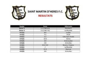 ⚪⚫ Résultats du week-end des 28 et 29 Janvier