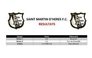 ⚪⚫ Résultats du week-end des 04 et 05 Février 
