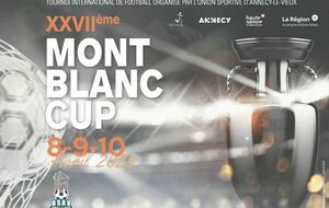 ⚪⚫ Résultats du week-end des 08 et 09 Avril